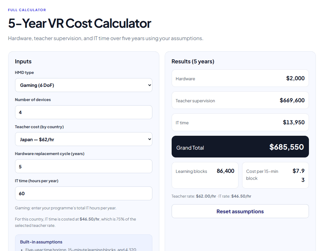 SVR Cost calculator
