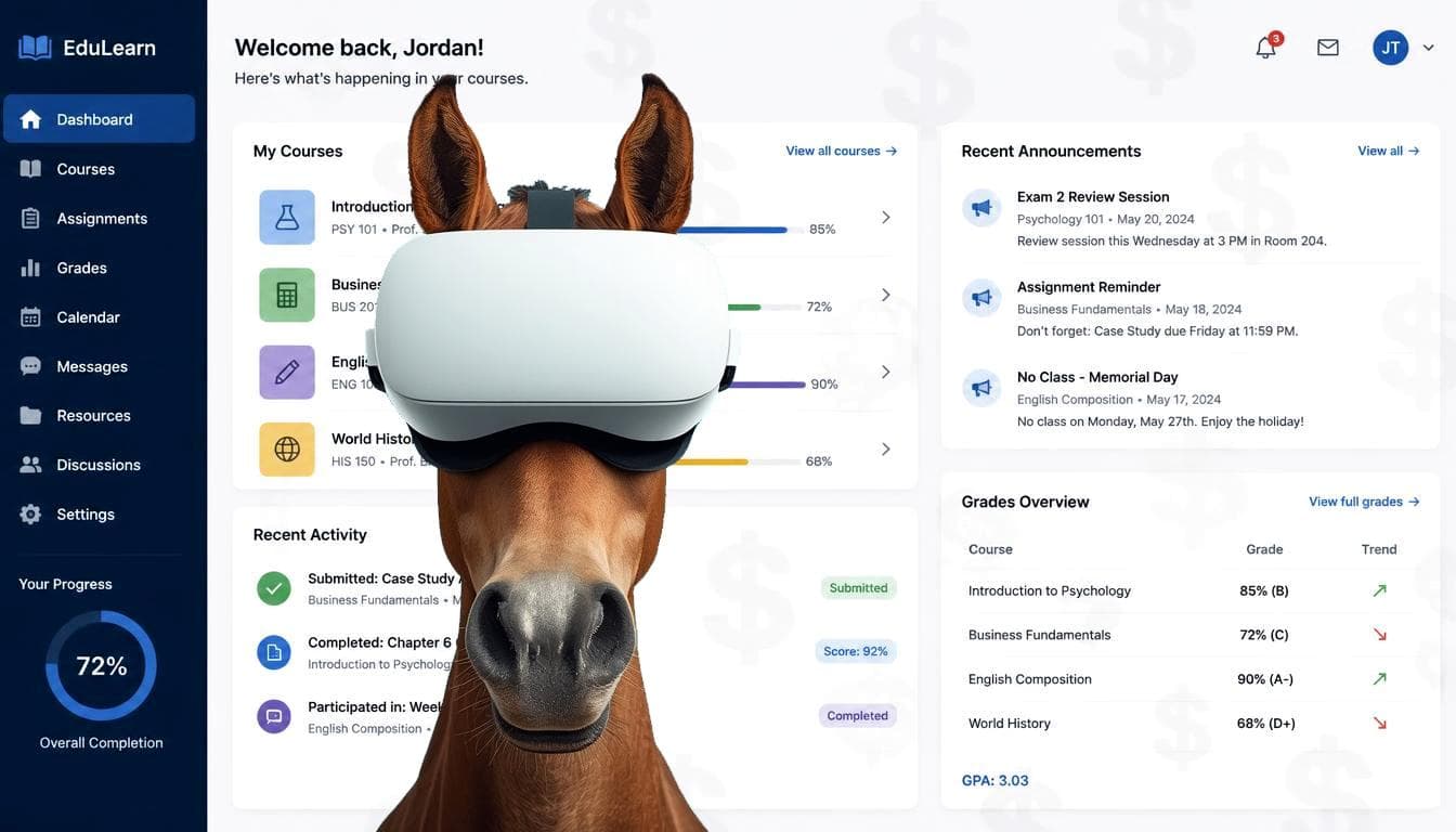 What a horse and Moodle can teach us about VR in education